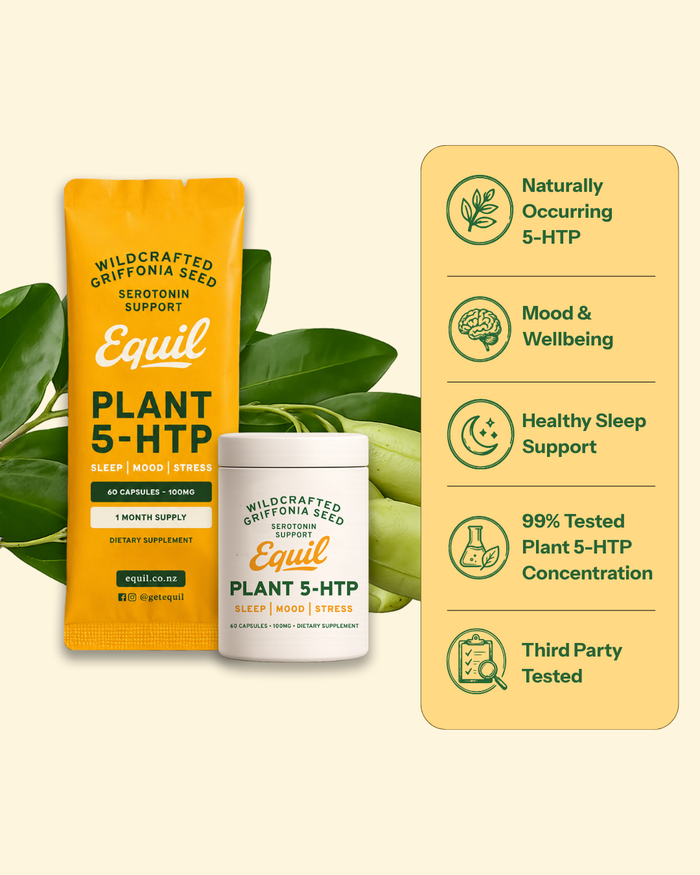 The Rhythm Reset Bundle