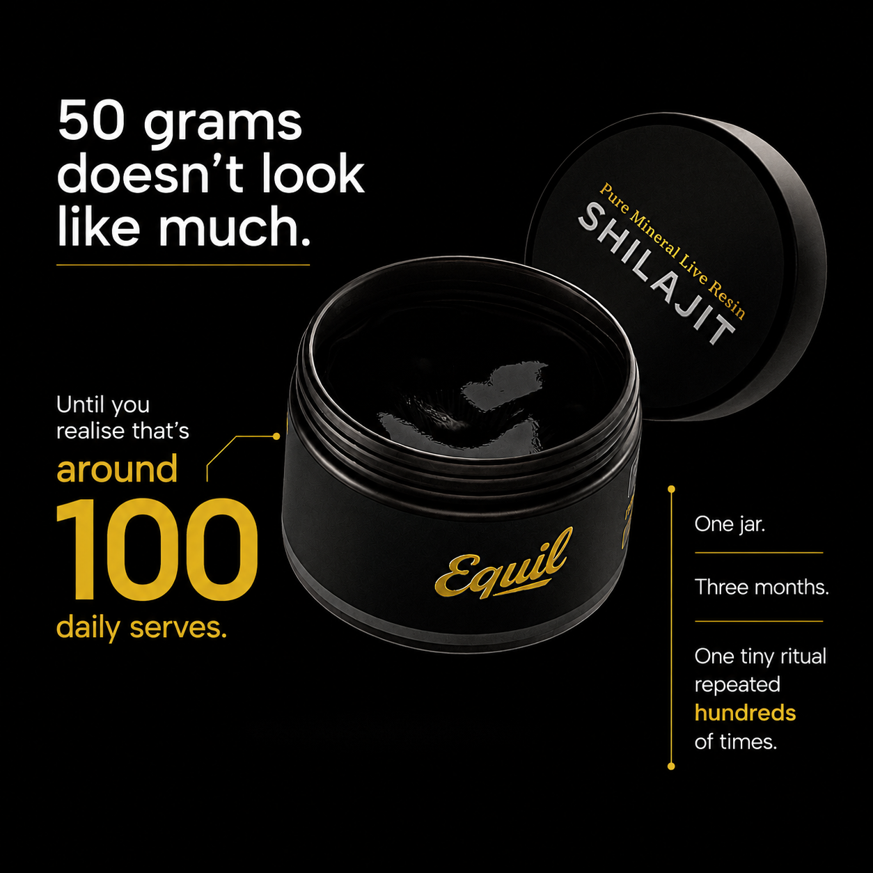 Graphic explaining a 50 g jar of Equil Shilajit resin gives around 100 daily serves