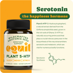 Plant 5-HTP