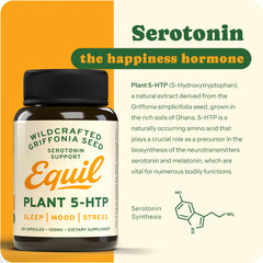 Pre-order: Plant 5-HTP